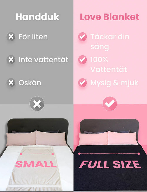 Kärleksfilt™